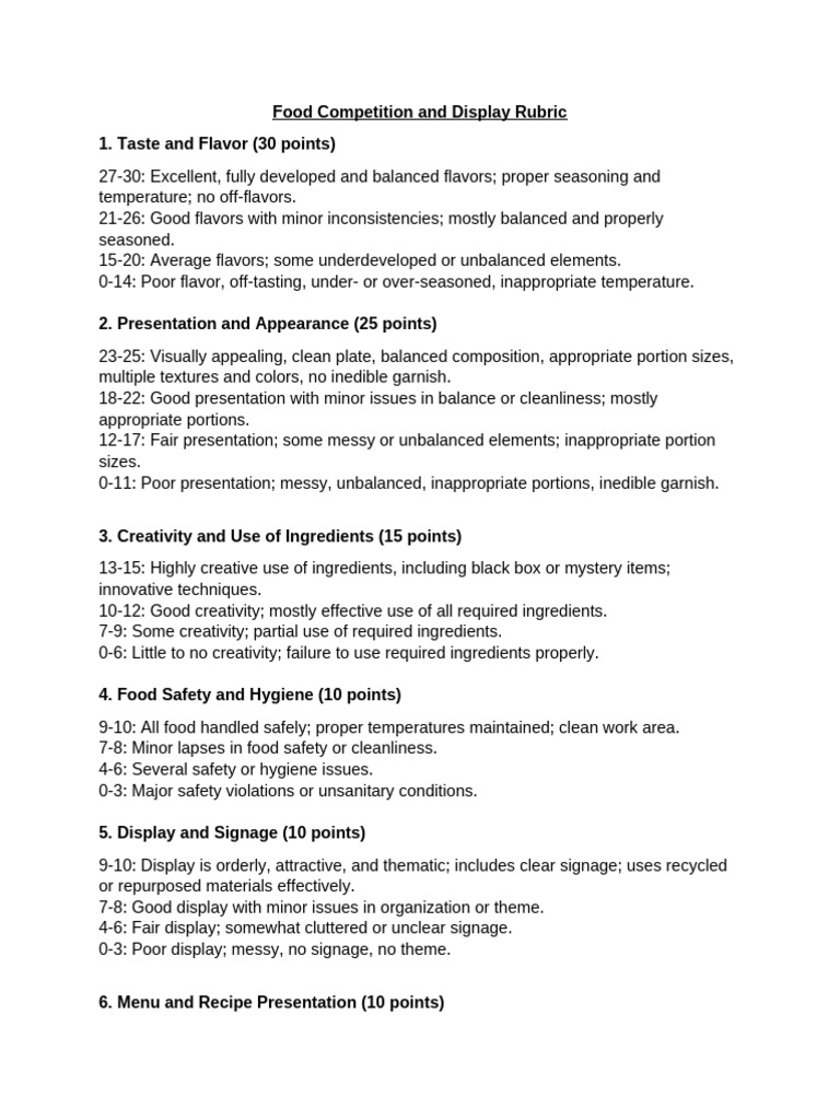 Food Competition and Display Rubric | PDF