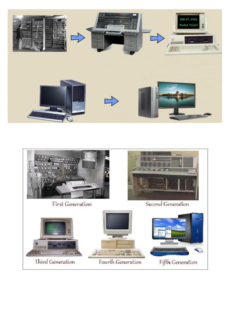 Gambar Sejarah Dan Penemu Komputer | PDF