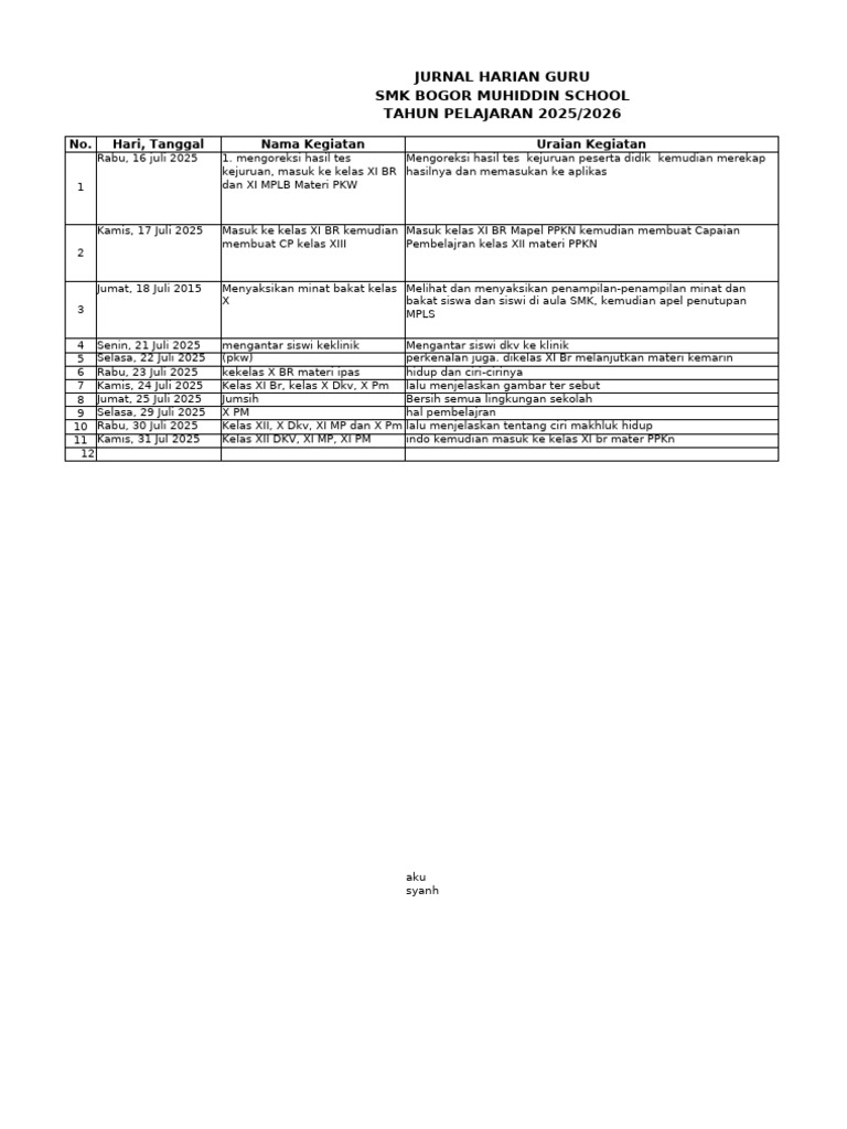 Format Jurnal Harian Guru SMK 2025/2026 | PDF