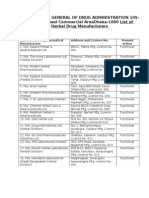 List of Herbal Medicine Manufacturer