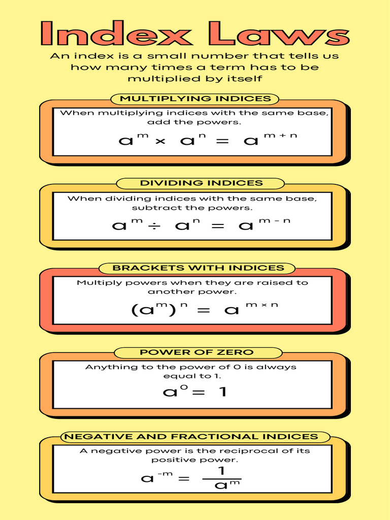 Understanding Reciprocal Indices | PDF