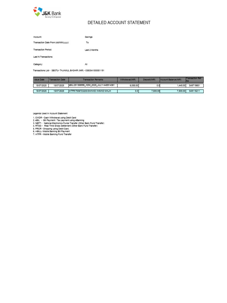 SBSTU Account Statement Summary | PDF