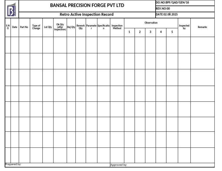 Retroactive Inspection Data Sheet | PDF