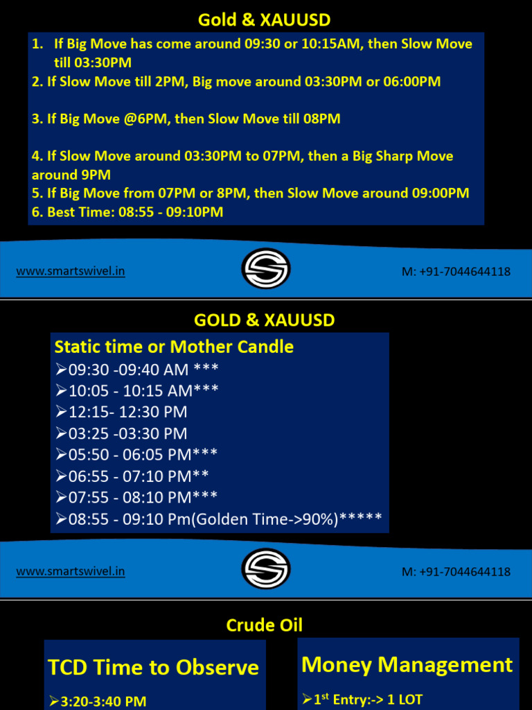 Intraday Static Time | PDF