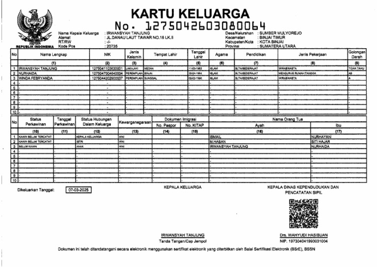 KK PDF | PDF