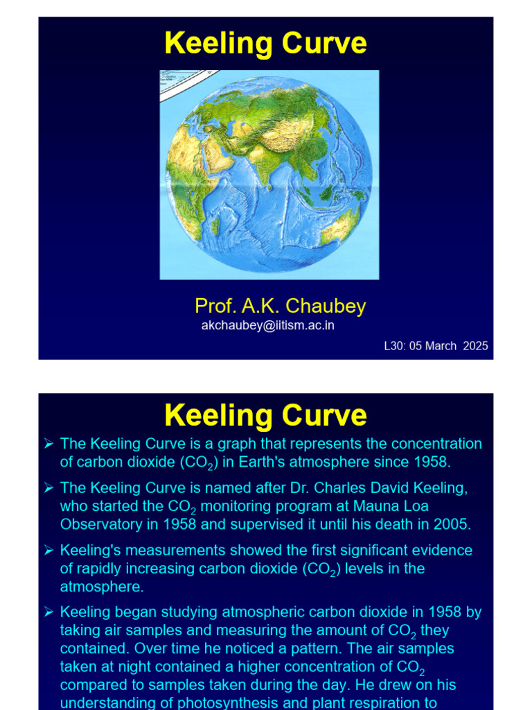 Keeling Curve: CO2 Trends Since 1958 | PDF | Carbon Dioxide In Earth's ...