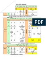 Revised Time Table of EC IV & ECE Sem ForVIJan-Jun_2012