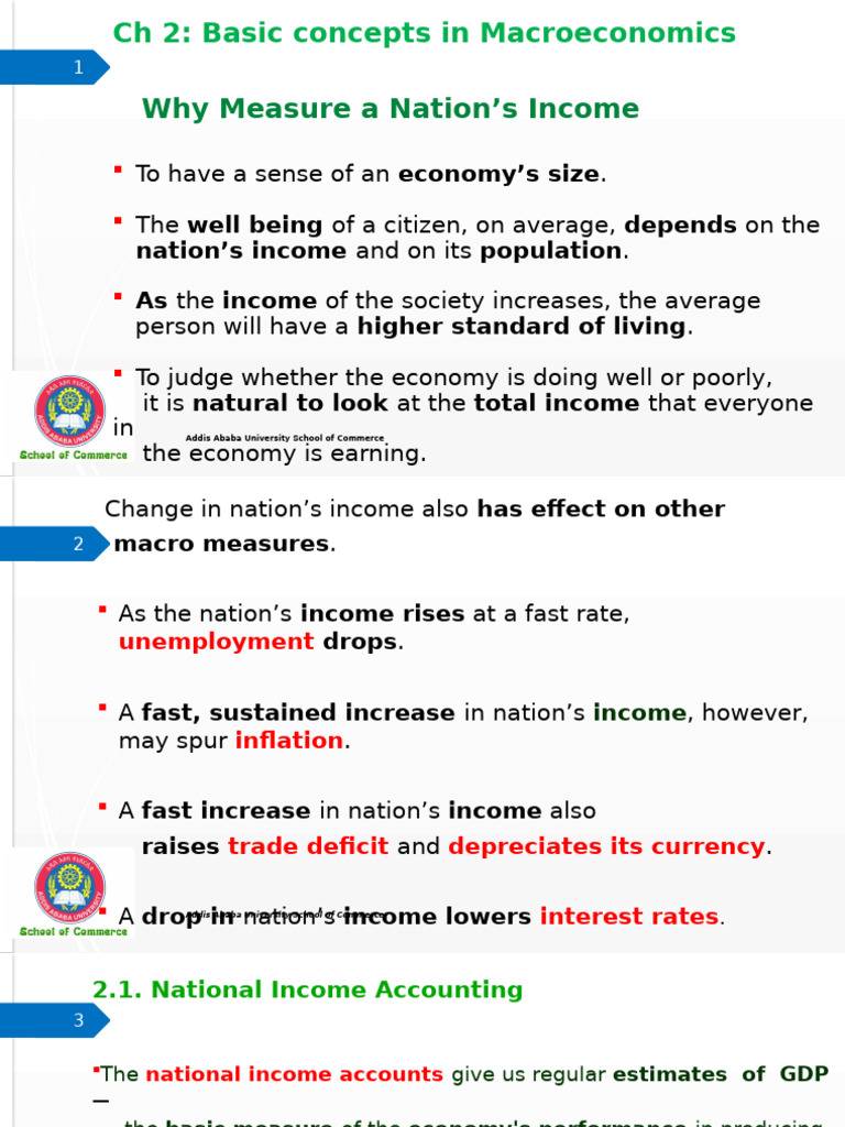 Macroeconomics: National Income Overview | PDF | Gross Domestic Product ...