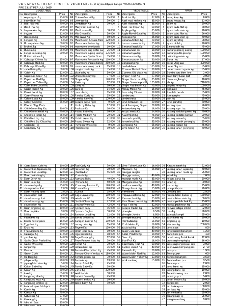 Fresh Fruit & Vegetable Price List 2025 | PDF | Foods | Food Ingredients