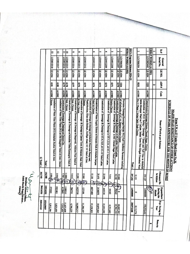 Form 27 6 - 25 Chiniot | PDF