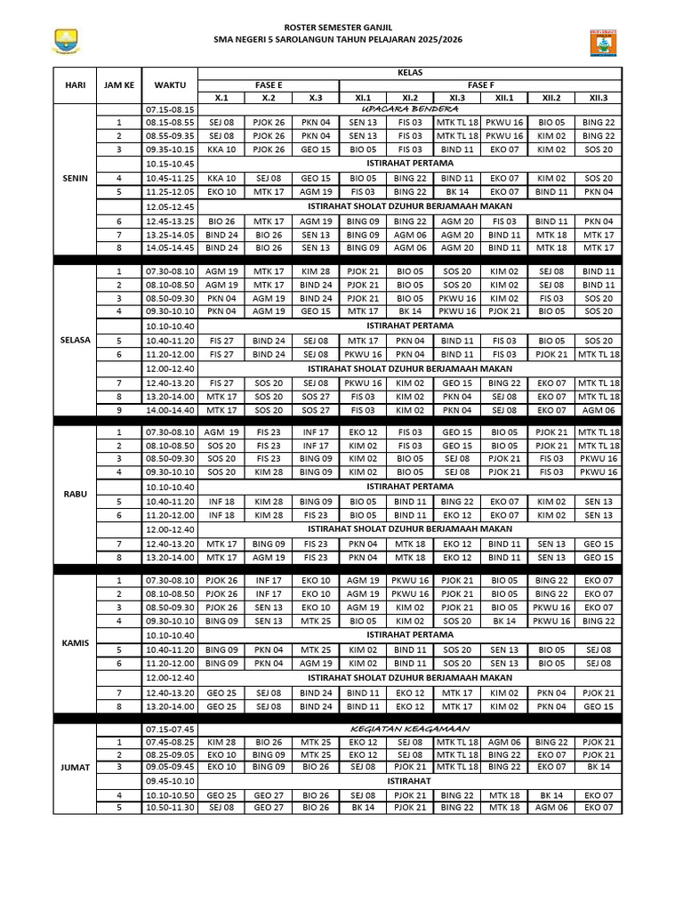 Roster Kelas SMA Negeri 5 Sarolangun | PDF