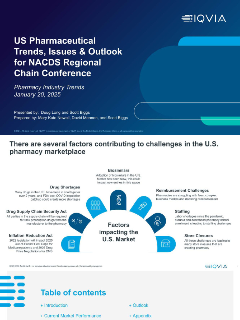 RC25 Presentation Pharmaceutical Trends Issues Outlook IQVIA Compressed ...