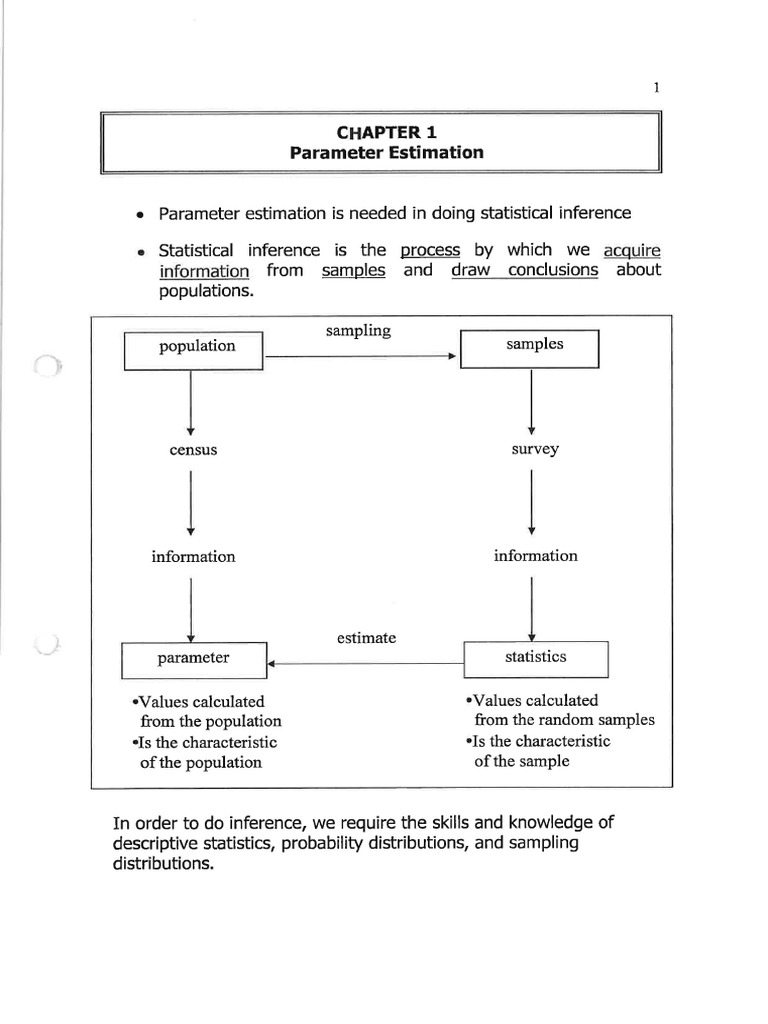 Estimation 1 | PDF