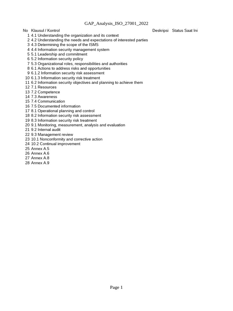 ISO 27001 Gap Analysis Report 2022 | PDF