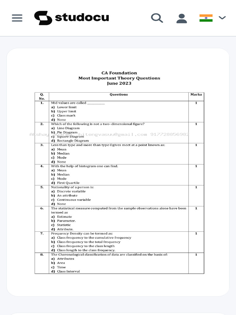 CA Foundation Most Important Theory Questions - C | PDF