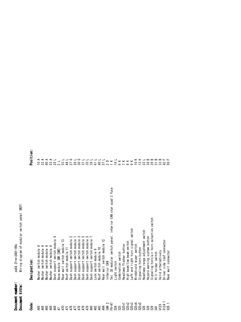 Modular Switch Panel Wiring Guide | PDF | Electrical Engineering ...