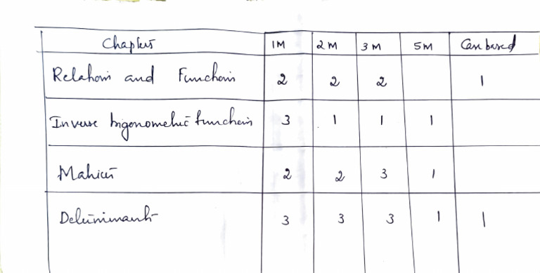 Adobe Scan 21 Jun 2025 (1) | PDF