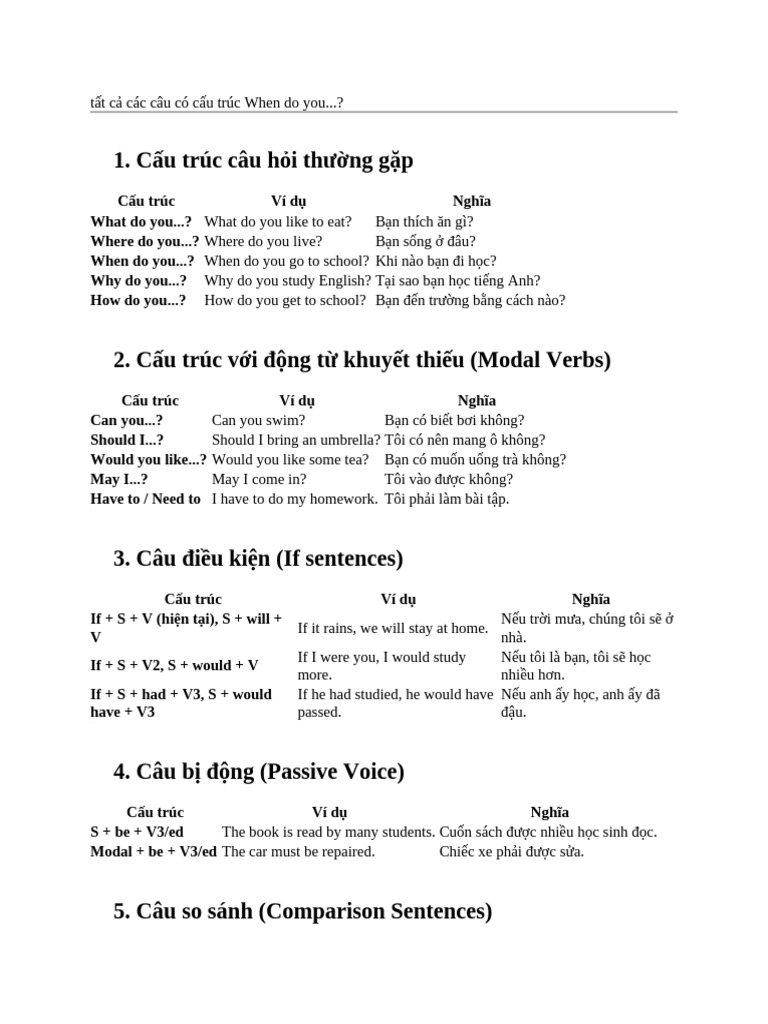 🔹 1. Cấu trúc câu hỏi thường gặp | PDF