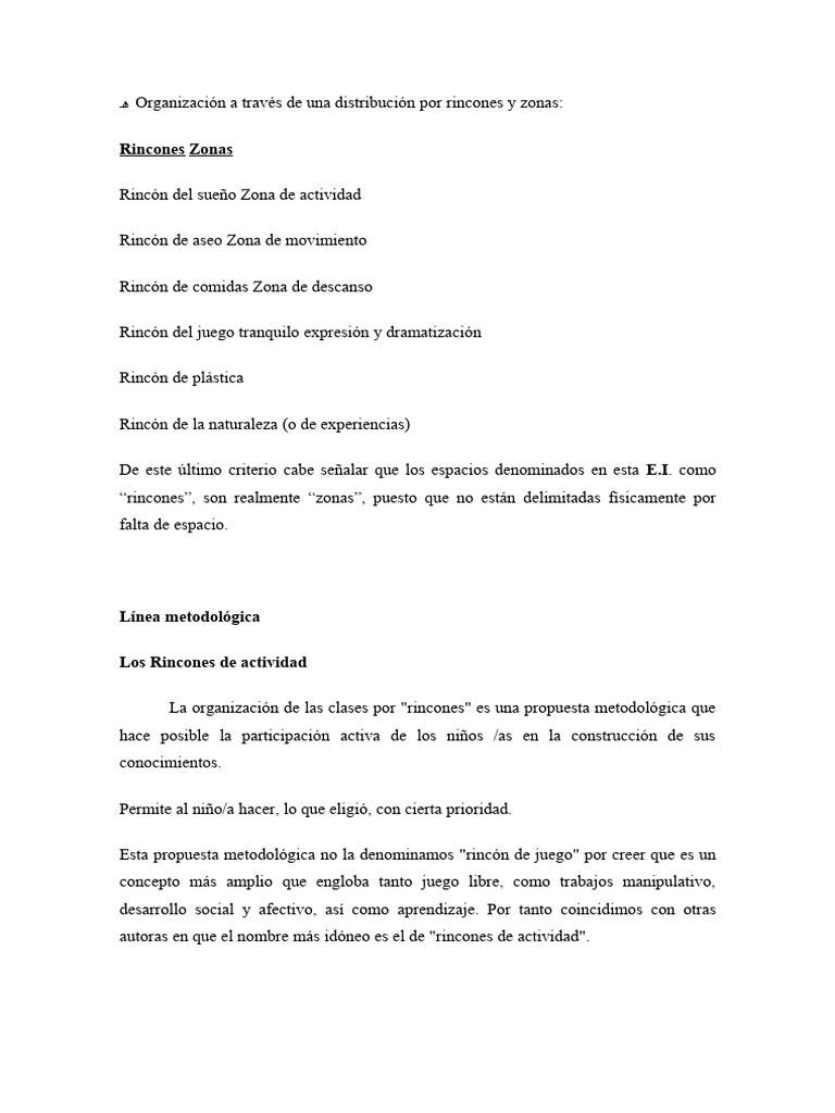 Mapa de Aula: Rincones de Actividad | PDF | Aprendizaje | Cognición