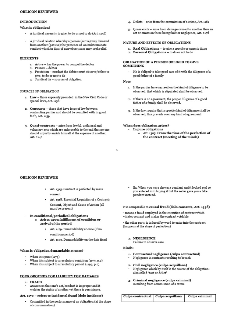 Obligations and Contracts Reviewer | PDF | Guarantee | Debtor