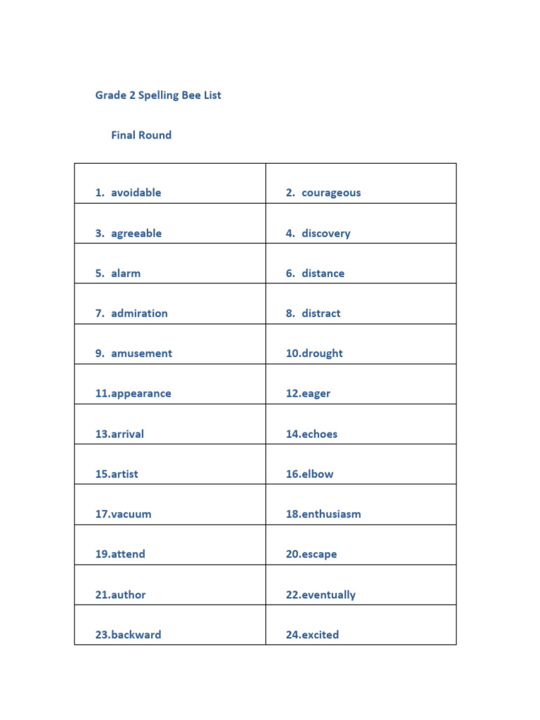 Grade 2 Spelling Bee Word List | PDF