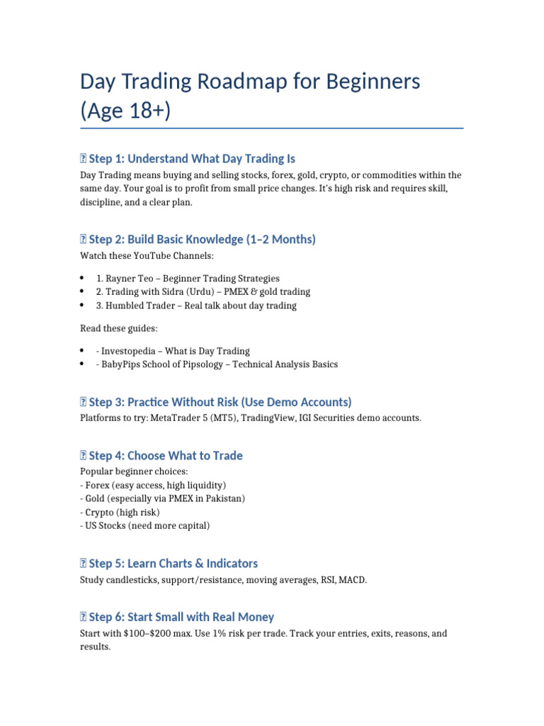 Day Trading Roadmap For Beginners | PDF