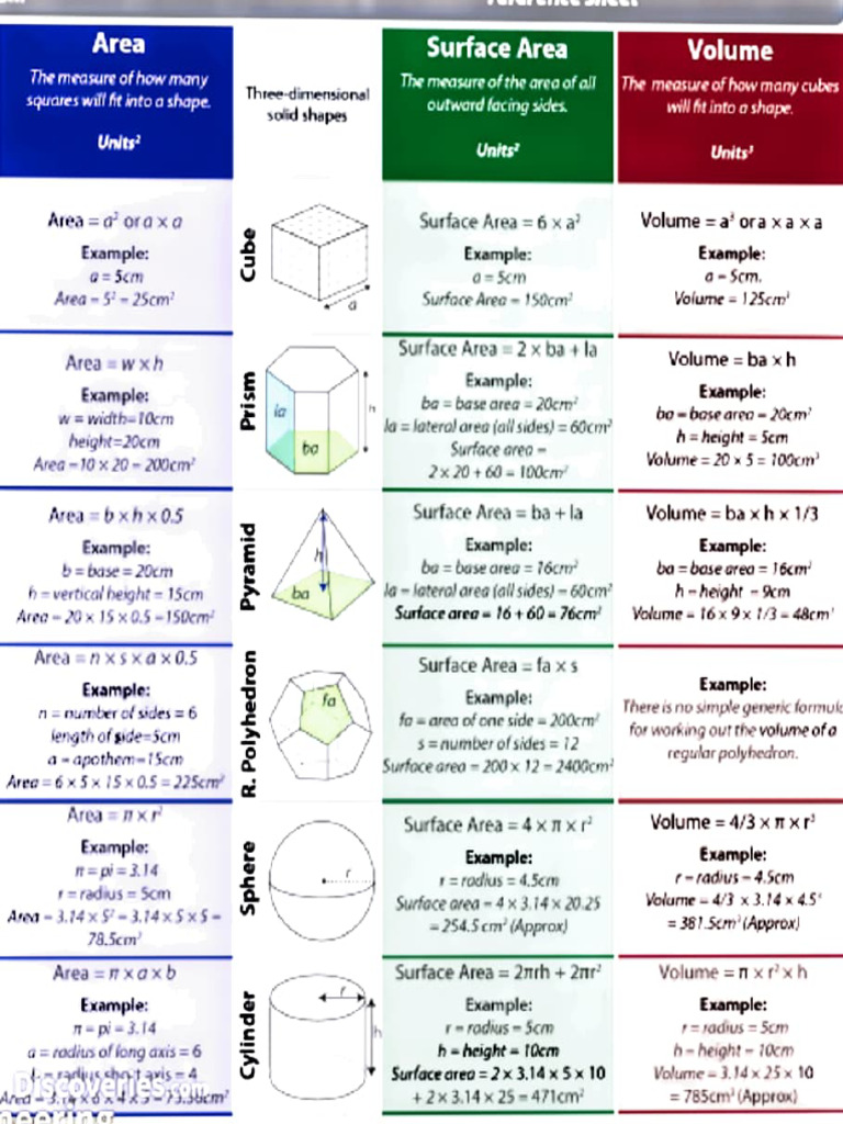 Adobe Scan Aug 05, 2025 | PDF | Volume | Geometric Shapes