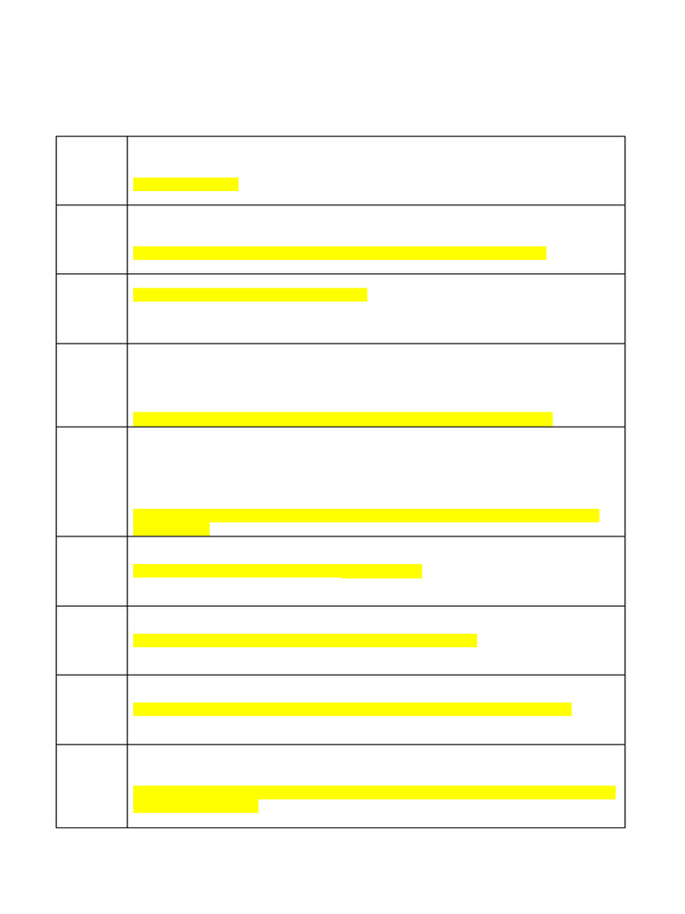Tic Todos Los Tests 2013 2016 Y 2017 Mock Exam Pdf Pdf