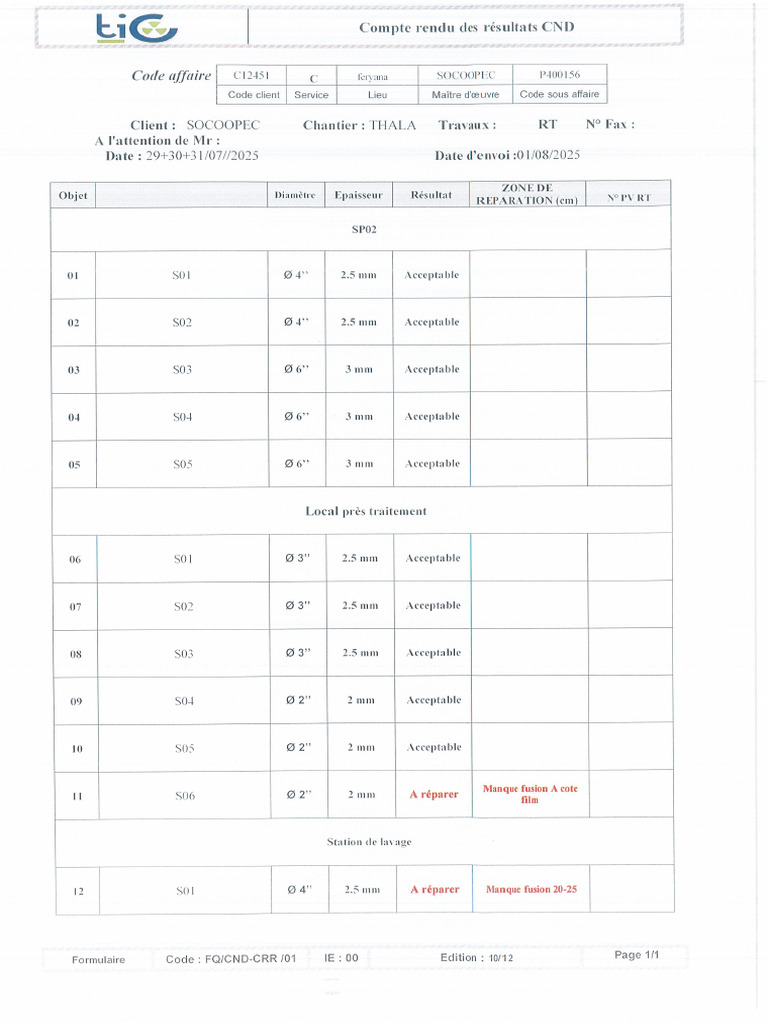 Socoopec 01082025123927 | PDF