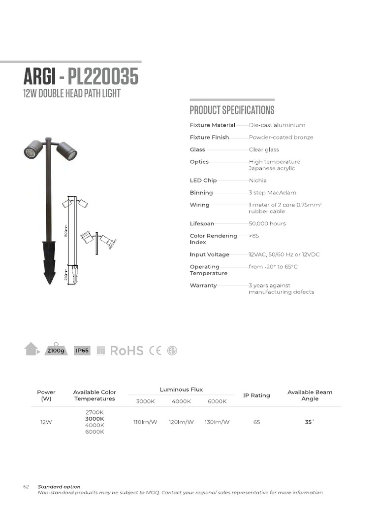 L32 | PDF