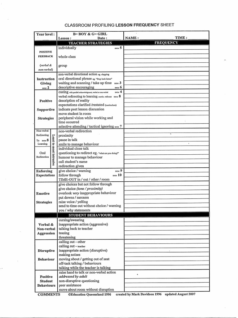 Classroom Profiling Lesson Frequency Sheet | PDF