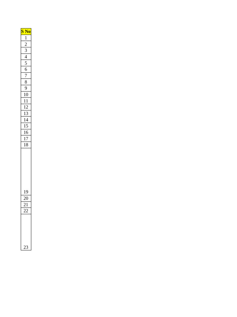 Coding Challenges and Solutions | PDF | String (Computer Science) | Numbers