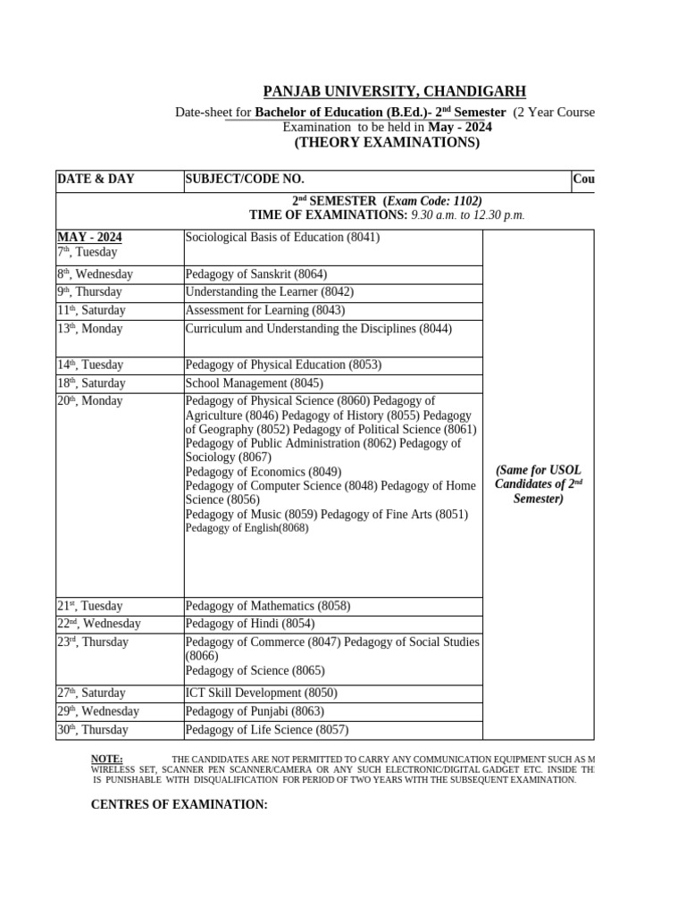 B.Ed. 2nd Semester Exam Schedule 2024 | PDF | Pedagogy