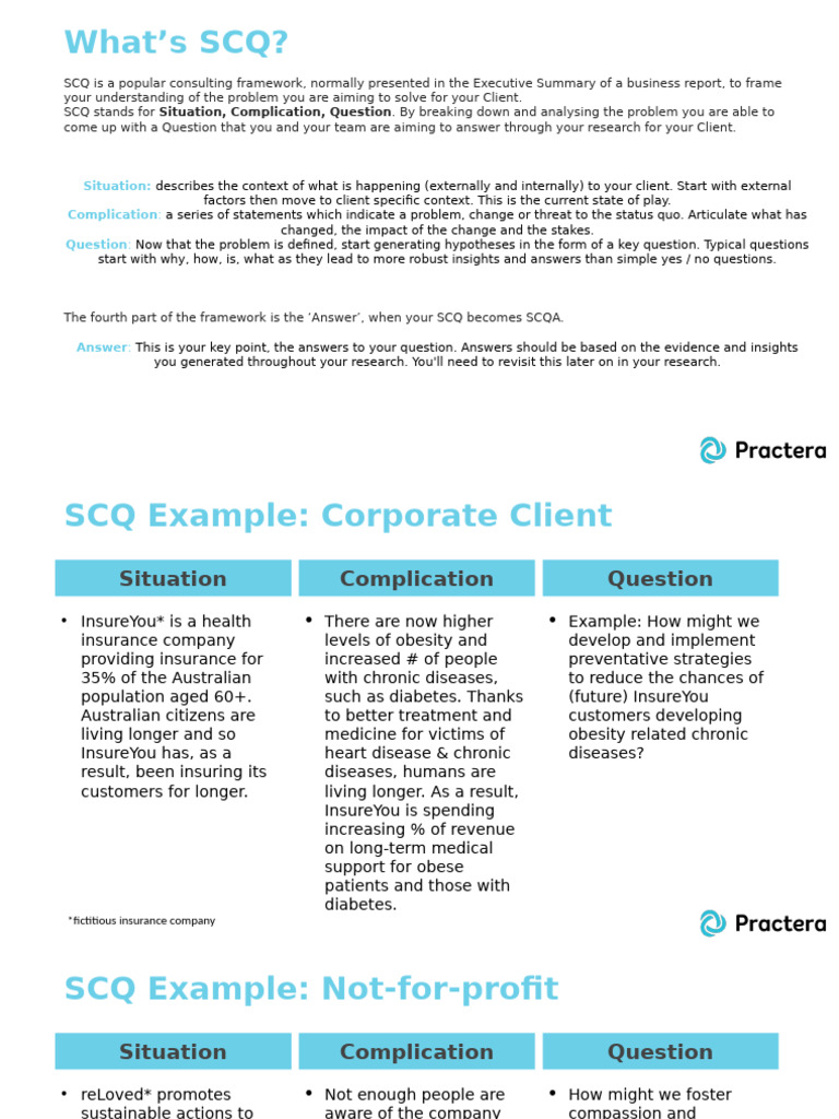 Understanding the SCQ Framework | PDF | Obesity | Health Care