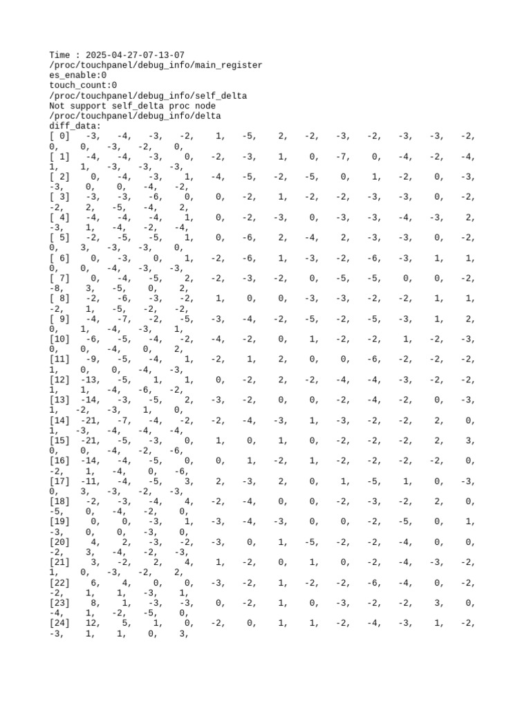 Touchpanel Debug Info Report | PDF