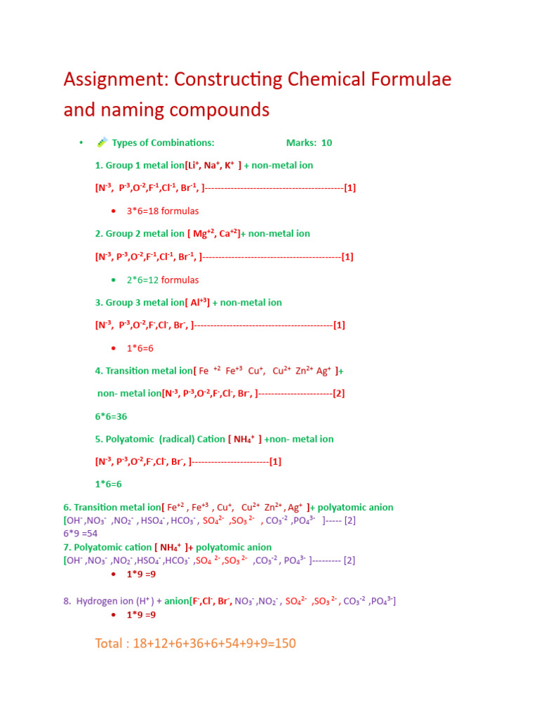 Assignment Formula Writing and Naming Compounds - 250729 - 202832 | PDF