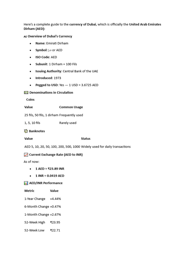 Dubai Currancie | PDF