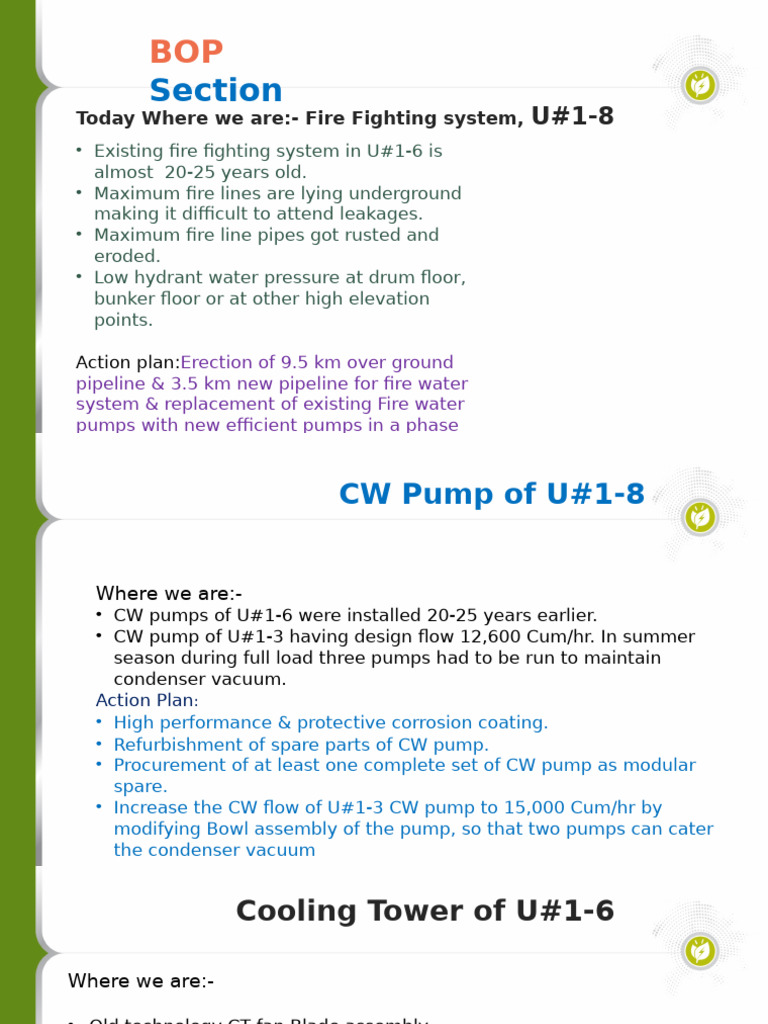 of BOP | PDF