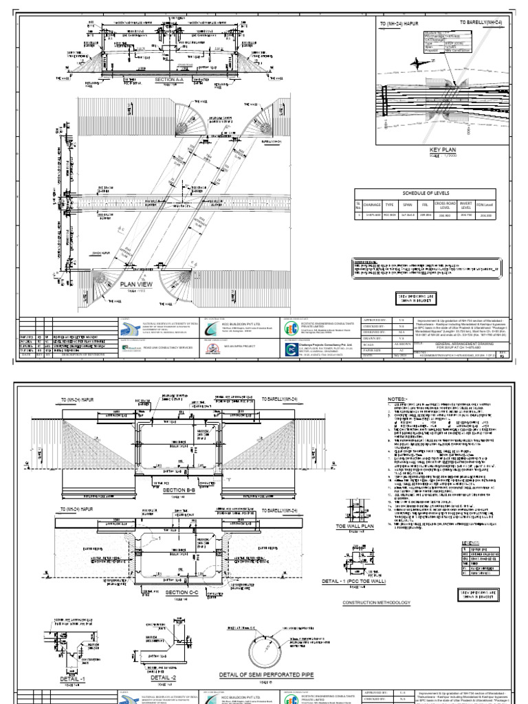 01 Svup CH 1+876 R3 28.07.25 | PDF | Road Infrastructure | Road Transport