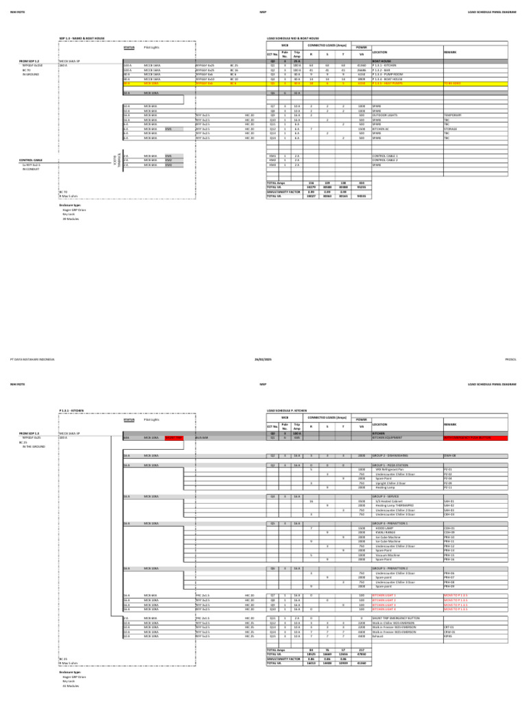 Jadwal Beban Panel MEP NIHI ROTE | PDF