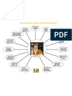 Organigramme Horizontal Documenté