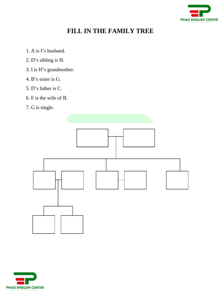 Family Ac. Fill in The Family Tree | PDF