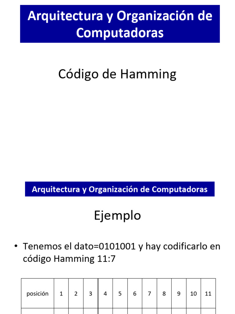 Código de Hamming: Ejemplo y Decodificación | PDF | Datos de ...