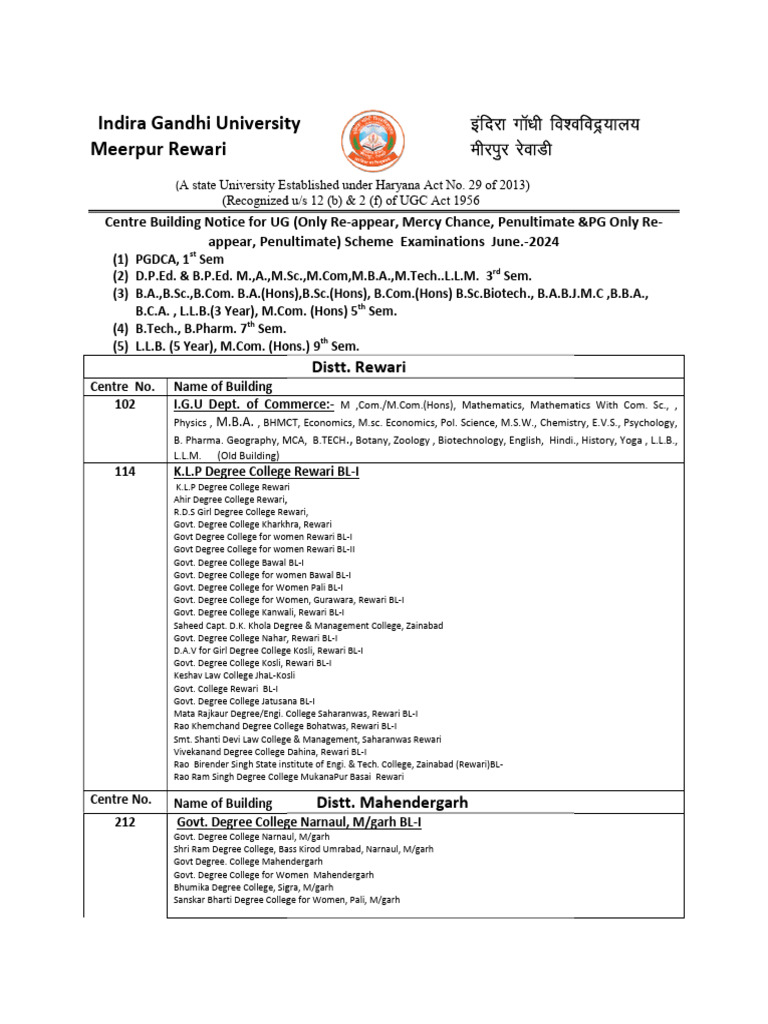 Centre Building Notice For UG (Only Re-Appear, Mercy Chance ...