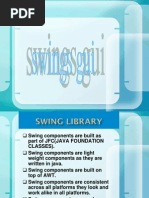 Swings PPT