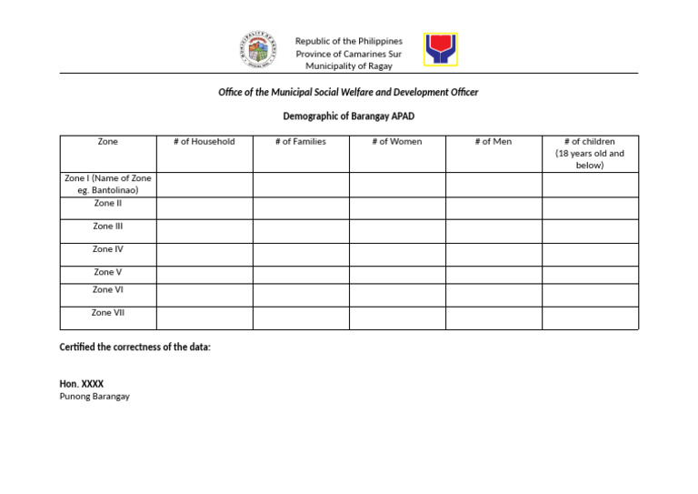 Demographics of Barangay Apad, Ragay | PDF