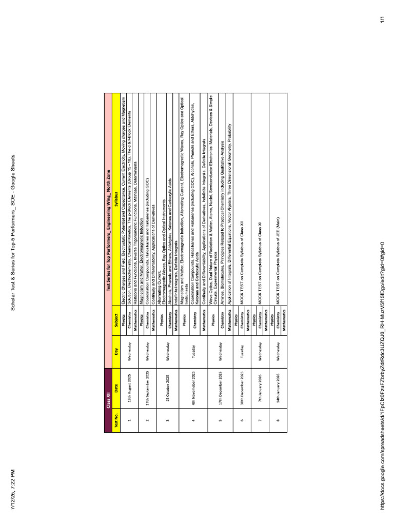 Test Series - Class XII - SOE | PDF