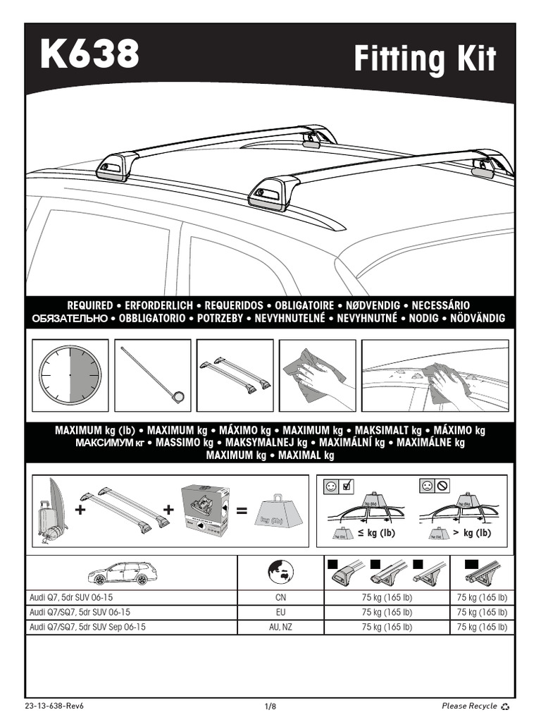 Fitting Kit | PDF