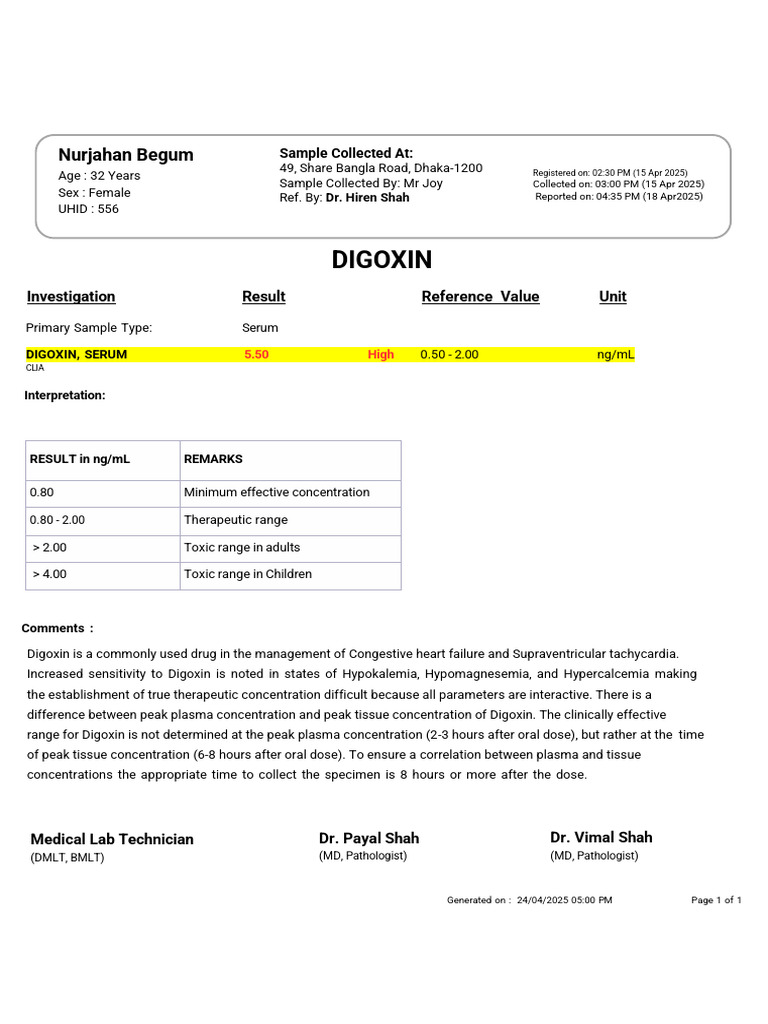 Digoxin Test Report Format Example Sample Template Drlogy Lab Report (1 ...