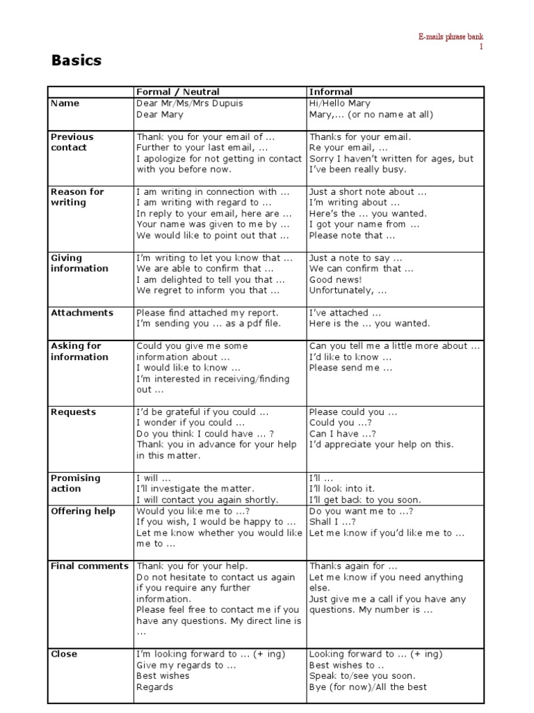 Email Writing Phrase Bank | PDF | Email | Adjective